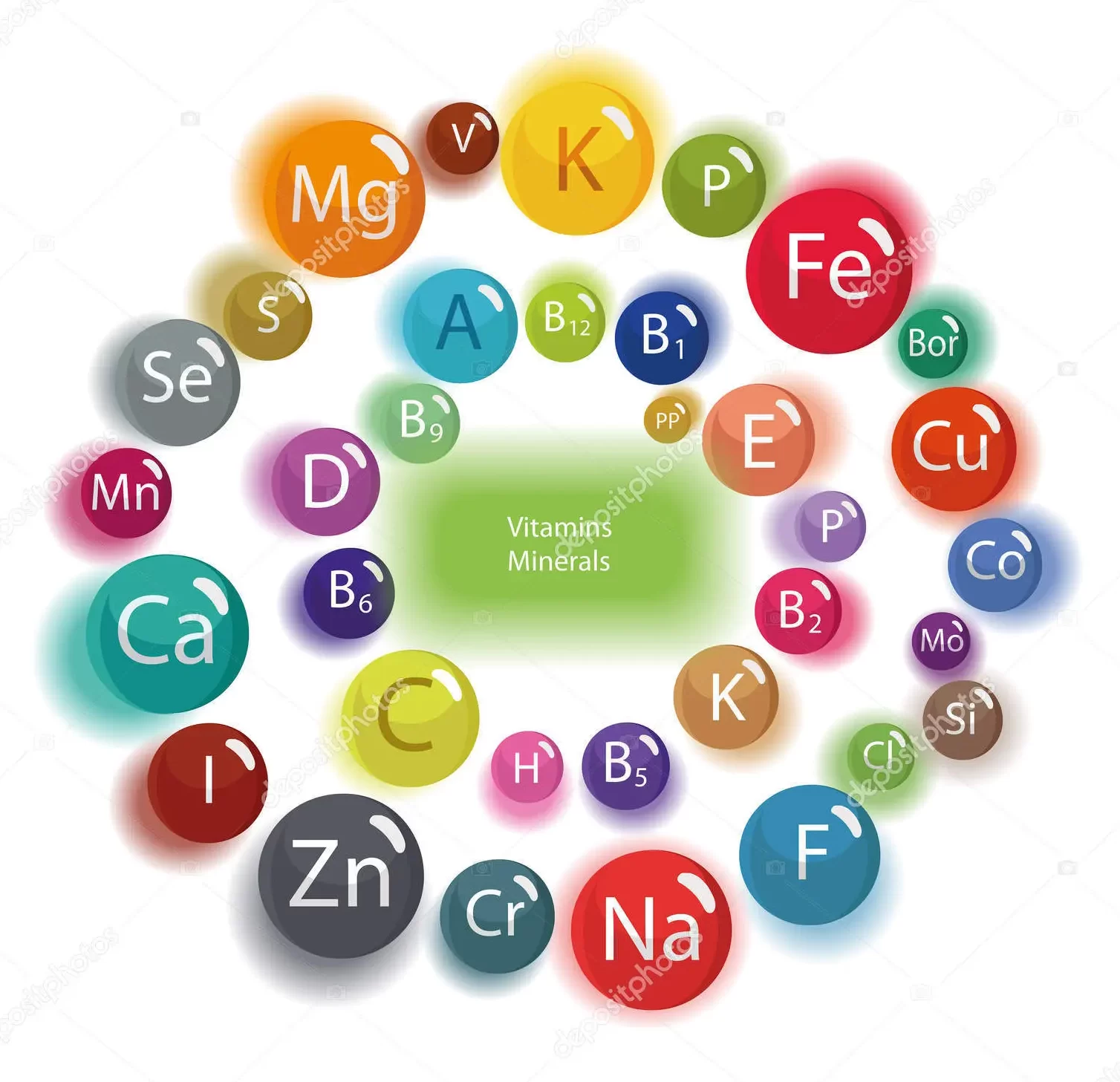 Blog-post-15-Combined-Micronutrients