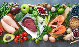 Blog-post-36-Balanced-Diet
